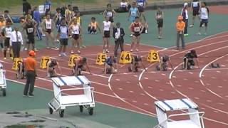 2016年5月7日（土）大阪マスターズ選手権M60・100m