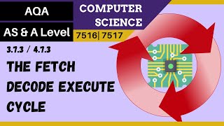 119. AQA A Level (7516-7517) SLR17 - 4.7.3 Fetch-decode-execute cycle