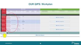 Hospital Sector   QIP Webinar \u0026 Navigator Training