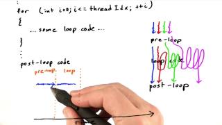 Thread Divergence - Intro to Parallel Programming
