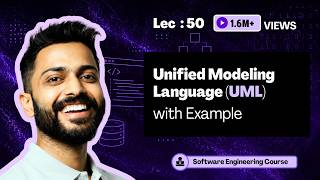 Aggregation vs Composition in UML with Examples | Software Engineering