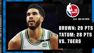 Jayson Tatum & Jaylen Brown combine for 57 PTS in Celtics’ BLOWOUT W vs. 76ers