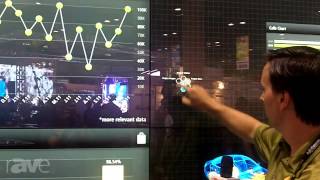 InfoComm 2013: Anacore Demos its Synthesis Product