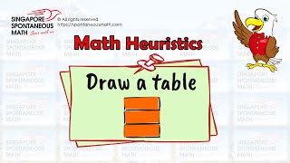 Draw a Table METHOD