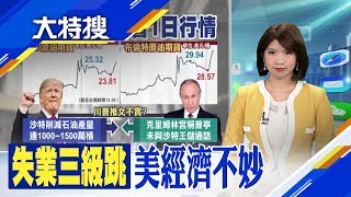 推文行情僅有1日 川普石油減產說引質疑　連兩周刷新紀錄 美664萬人請領失業救濟｜主播柯幸宜｜【大特搜】20200403｜非凡新聞