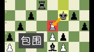 【战术讲解】国际象棋中级战术研究    包围