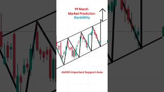 📊 19 March Banknifty Prediction For Tomorrow | Tomorrow Market Prediction | Tuesday Market Analysis