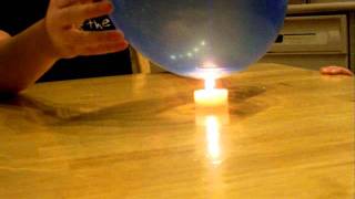 Fire Bubbles and Exploding Toothpaste: Fireproof Balloon With Water