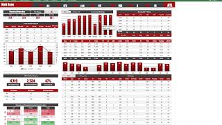2018 Fantasy Stat Explorer