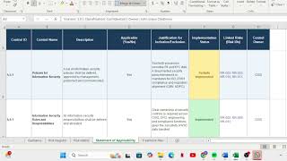 TechnoHack Risk Assessment