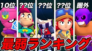 【ブロスタ】プロと決めた最弱キャラランキング！！まさかのキャラがランクイン