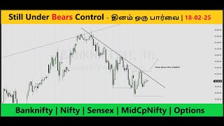 Still the Market is with BEARS | தினம் ஒரு பார்வை | 18-02-25 | Banknifty | Nifty | Options #trading