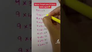 You will never forget your 9 times table again🤔 #math #tutor #mathtrick #learning #shorts #999