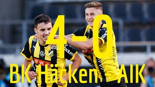 BK Häcken - AIK (4-0) Allsvenskan 2020