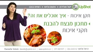 כיצד להבין תקני איכות - דניאל וולסקי ☎ 050-33-10-112 ✉ danielle@upshot.co.il