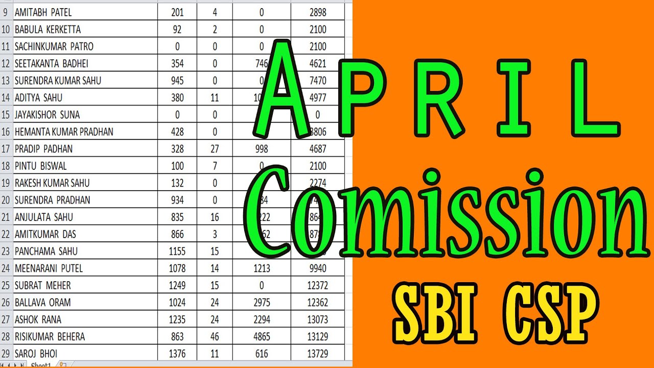 Sbi Csp Monthly Co-mission Chart April 2023 II How To Increse Sbi Csp ...