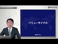 2022年9月期　通期決算説明会　beenos株式会社