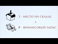 Классификация и управление запасами