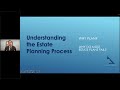 Webinar -- The Essentials of Estate Planning and Elder Law