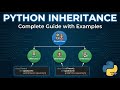 Multiple Inheritance & MRO (Method Resolution Order) #Python #Programming #OOP