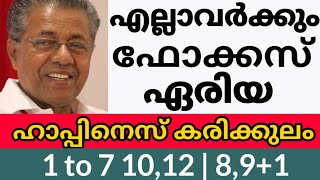 എല്ലാവർക്കും FOCUS ARE ഹാപ്പിനെസ് കരിക്കുലം | school reopening kerala | kerala school reopening