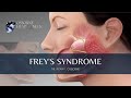 Frey's Syndrome: Information, Prevention, and Treatment Explained By Dr. Ryan F. Osborne