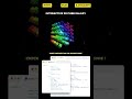 INTERACTIVE 3D CUBE GALLERY using html css Javascript #coding #programming