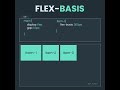 Learn Flexbox flex-basis in 10 seconds.