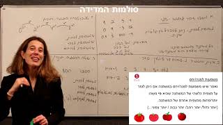 סולמות המדידה- חלק 2 קורס מבוא לסטטיסטיקה א' 30111