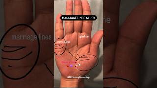 Palmistry | Love marriage signs lines venus | #palmistry #palmreading #love #marriage #money #