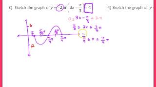 8.3 Graph y=Asin(Bx-C)+D and y=Acos(Bx-C)+D