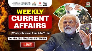 Weekly Current Affairs \