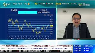 TVB 智富360｜2022年02月14日｜開市前瞻｜金融股｜港股分析