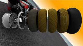 Motorcycle Tire Technology - Inside Racing Grip