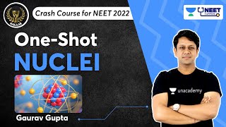 Phoenix 2.0: Physics Most Important Video for NEET 2025 | Unacademy NEET Toppers | #NEET