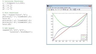 Lecture 2 (FDTD) -- MATLAB introduction and graphics