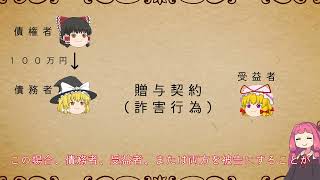 民法を１条から順に解説するよ！　第４２４条の７　被告及び訴訟告知　【民法改正対応】【ゆっくり・VOICEROID解説】