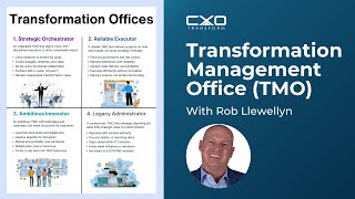 PMO vs TMO: Why Most Transformation Efforts Fail