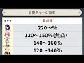 【原神】八重神子が無凸でも強い！雷電将軍との「雷光」パーティーを解説【げんしん】