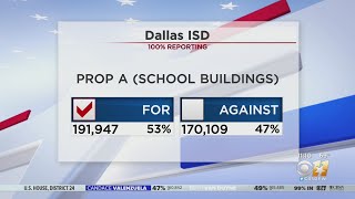Voters Pass Most Of $3.7 Billion Dallas ISD Bond Package