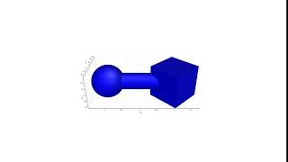AtomicusChart®: Concatenated Mesh