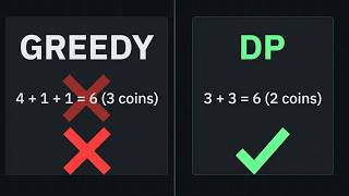 Coin Change Explained | Dynamic Programming Visual Walkthrough | Python O(total×coins)