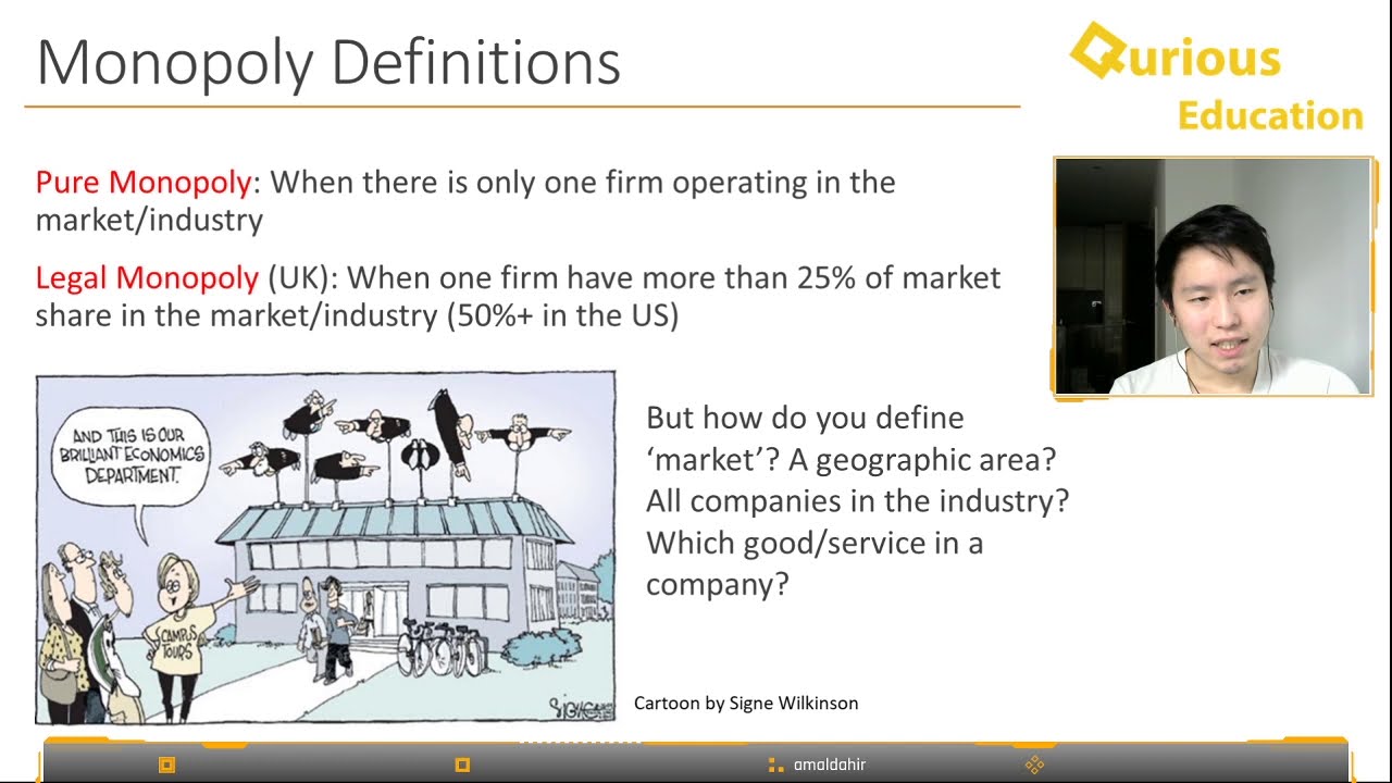 Monopoly In Economics (A-Level/IB) - YouTube