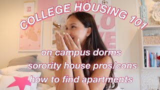 COLLEGE HOUSING 101 (sorority houses, freshman dorms, apartments & more) The University of Texas