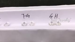 Color Card of DEF GH Color Moissanite / Foreverone Colorless