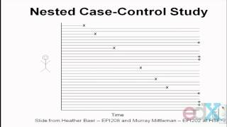 Week 8 : CASE CONTROL STUDY - CUM INCID SAMPLING (NCCS)