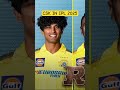 Whistle Podu - Chennai Super Kings #ipl2025megaauction #chennaisuperkings #rrr #msdhoni