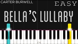 Twilight - Bella's Lullaby - Carter Burwell | EASY Piano Tutorial