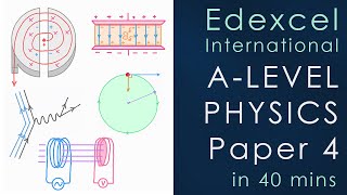 All of Edexcel International Paper 4 - A-level Physics