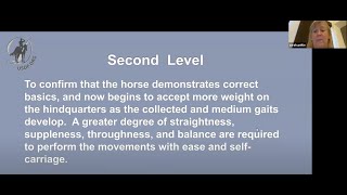 NEDA Know How with Sarah Geikie: review of test changes (pt. 2- Second through Fourth level)